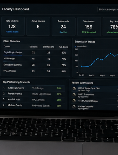 another_dashboard_view