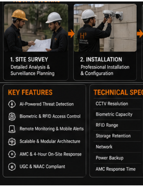 installation_steps