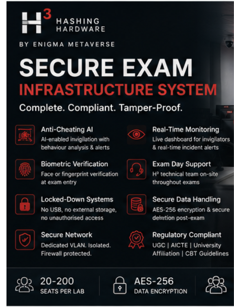 secure_exam_infrastructure_system